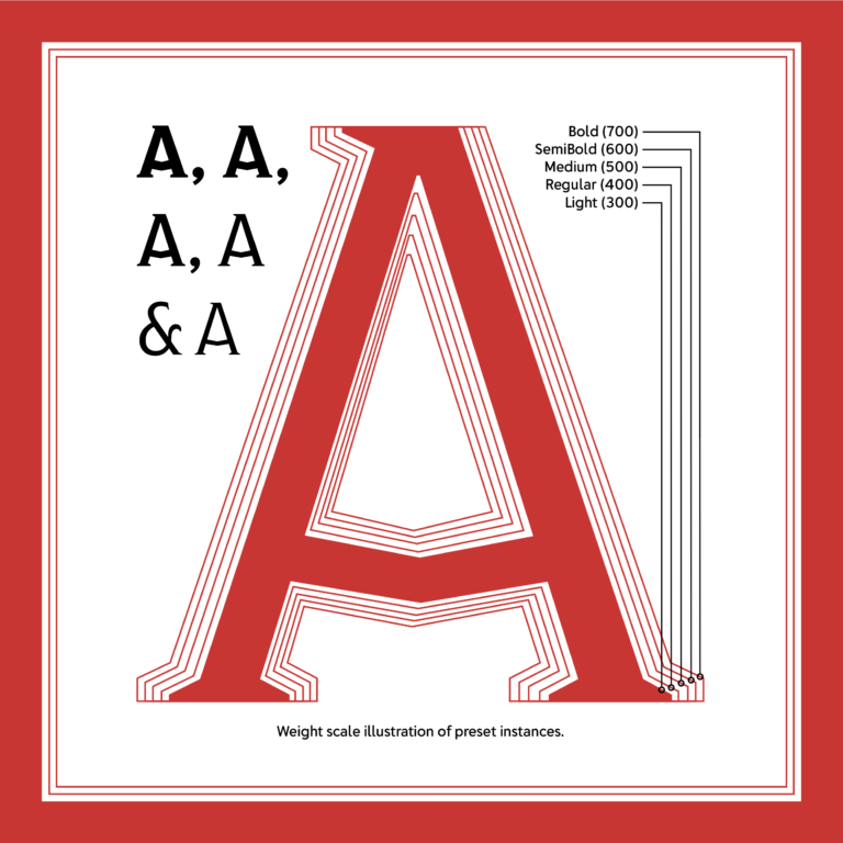 Tiamat font A